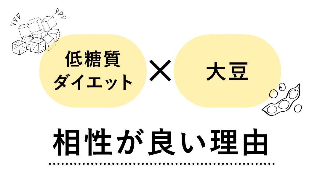 低糖質ダイエットと大豆の相性がいい理由