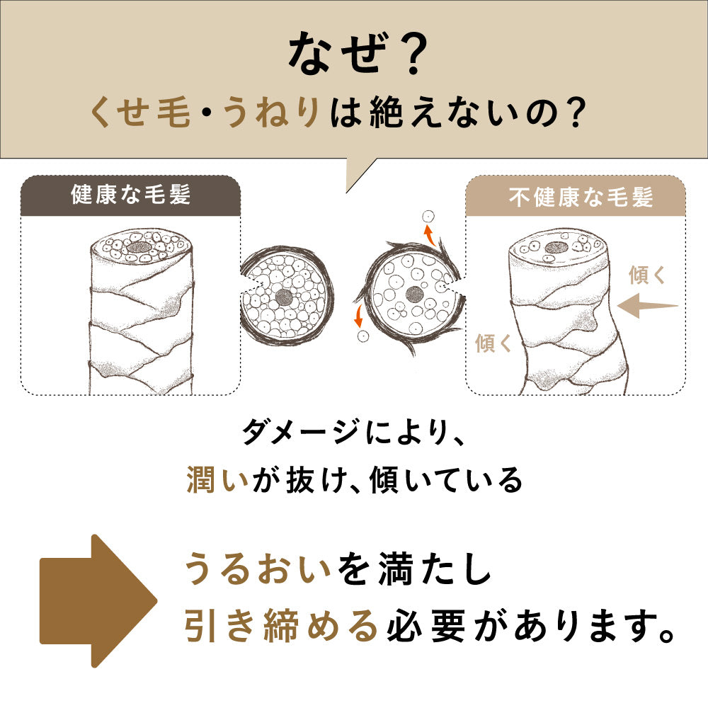 【詰替え】ヘアーセラム｜200ml