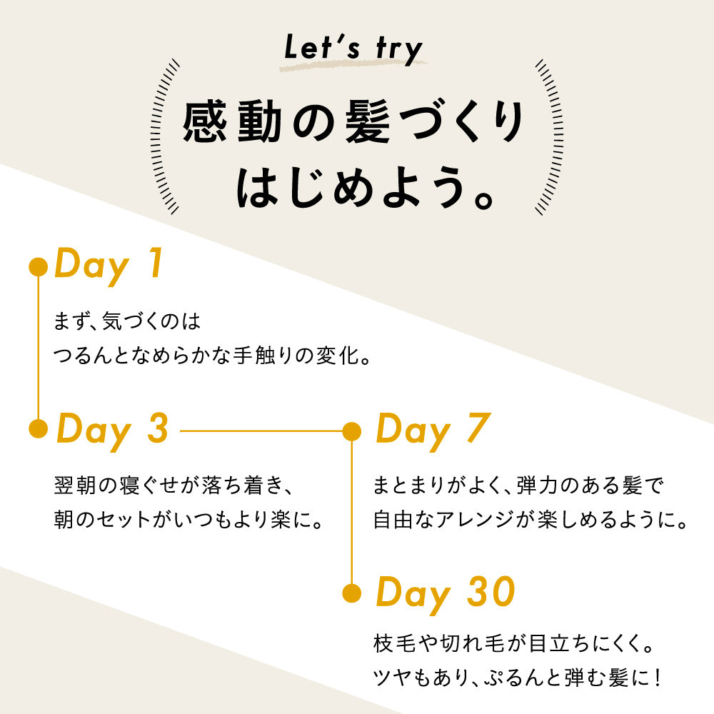 【詰替え】ヘアーセラム｜200ml