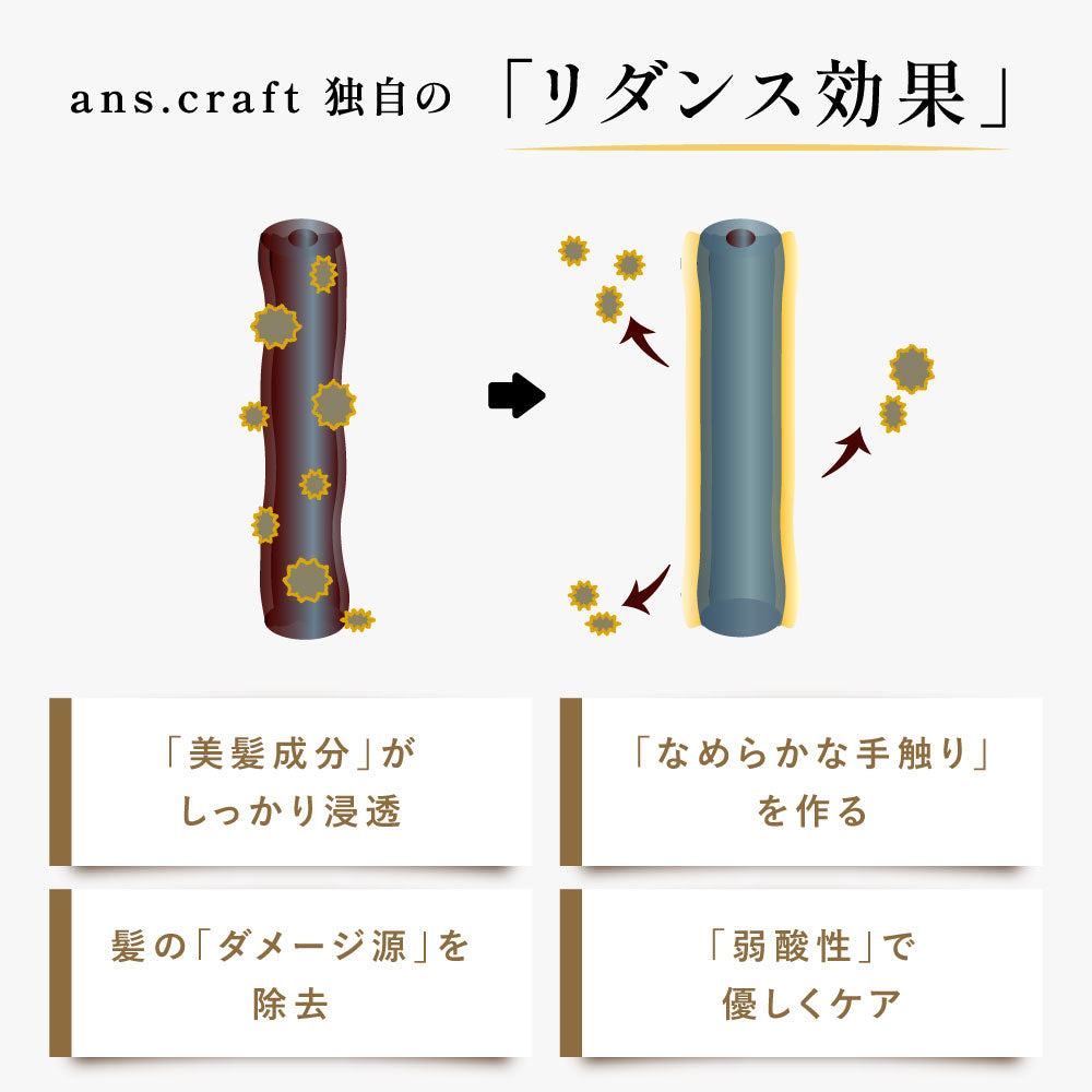 ヘアートリートメント｜360g