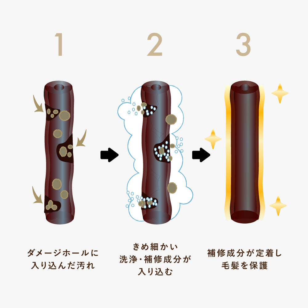 【詰替え】ヘアーシャンプー｜400ml