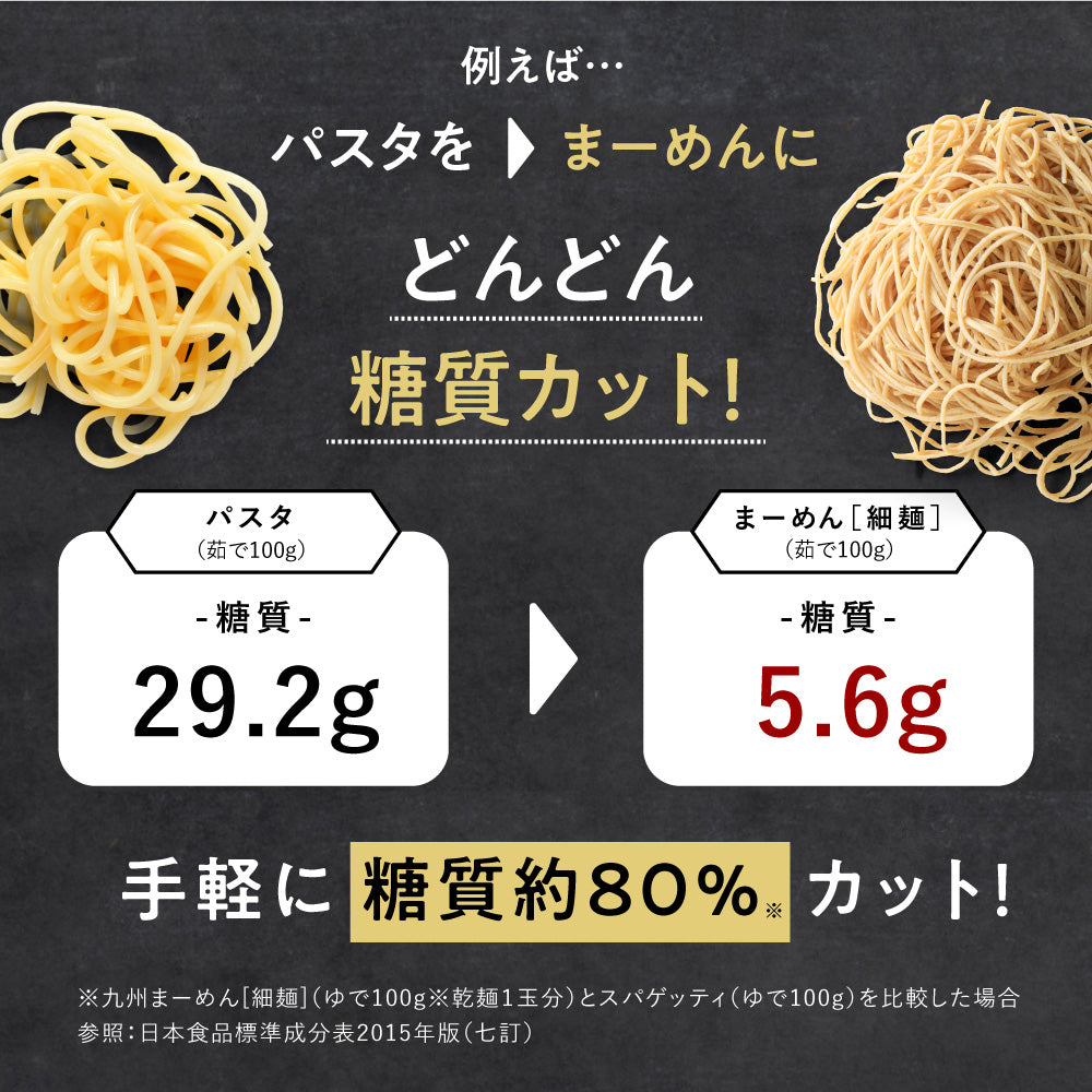 九州まーめん［細麺］10袋