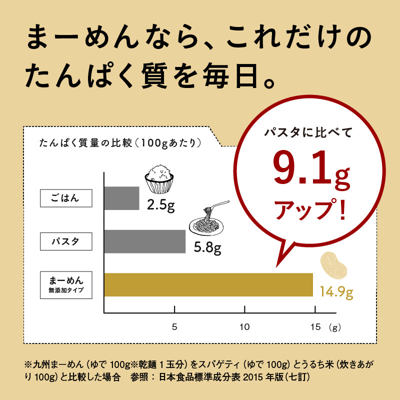 【体験セット】九州まーめん［無添加］2袋