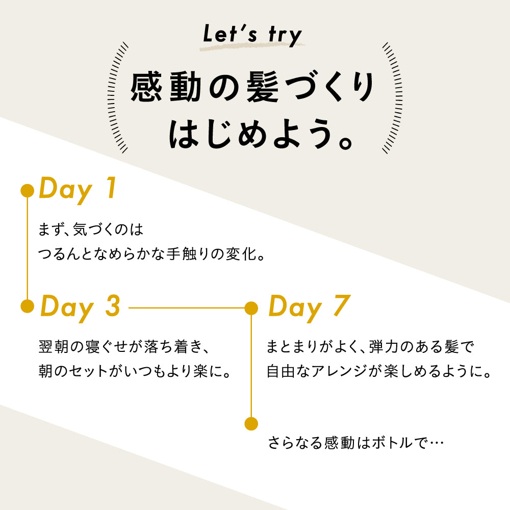 【体験セット】ヘアーセラム